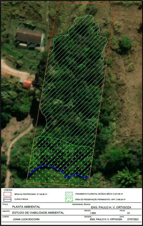 A Importância da Consultoria Ambiental em Campinas A Importância da Consultoria Ambiental em Campinas