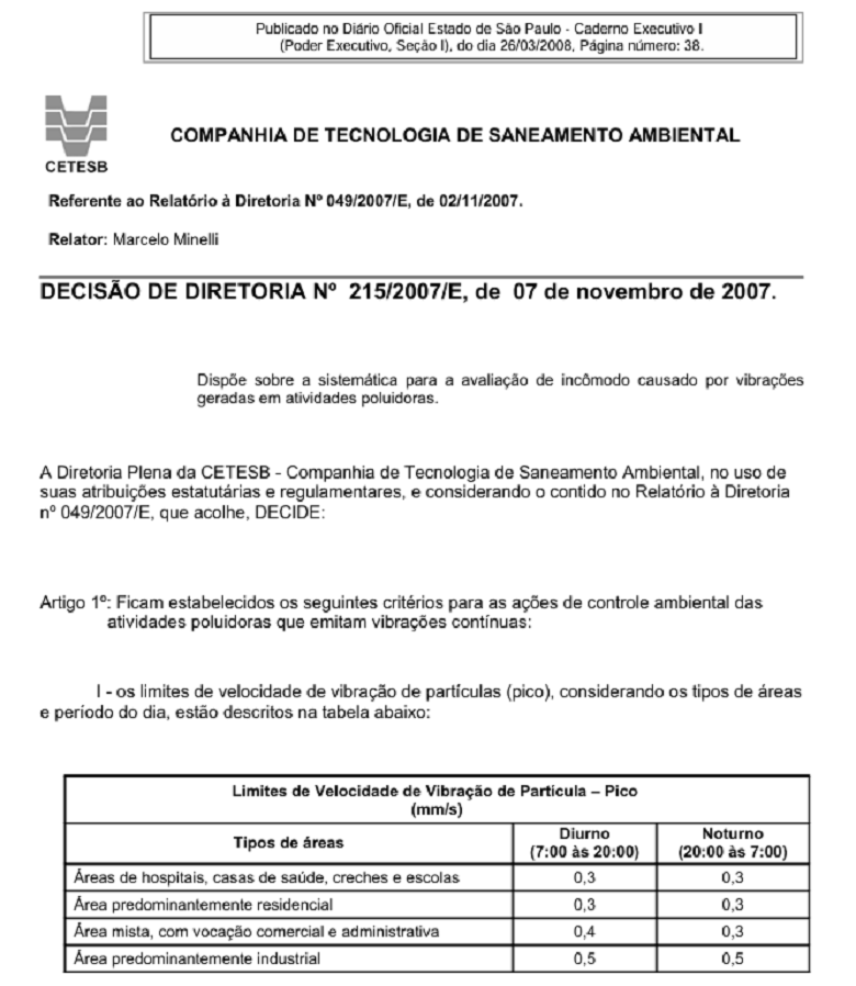 Vibração ambiental: Atendimento à Decisão de Diretoria CETESB nº 215/2007 Vibração ambiental: Atendimento à Decisão de Diretoria CETESB nº 215/2007