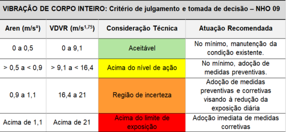 tabela tabela